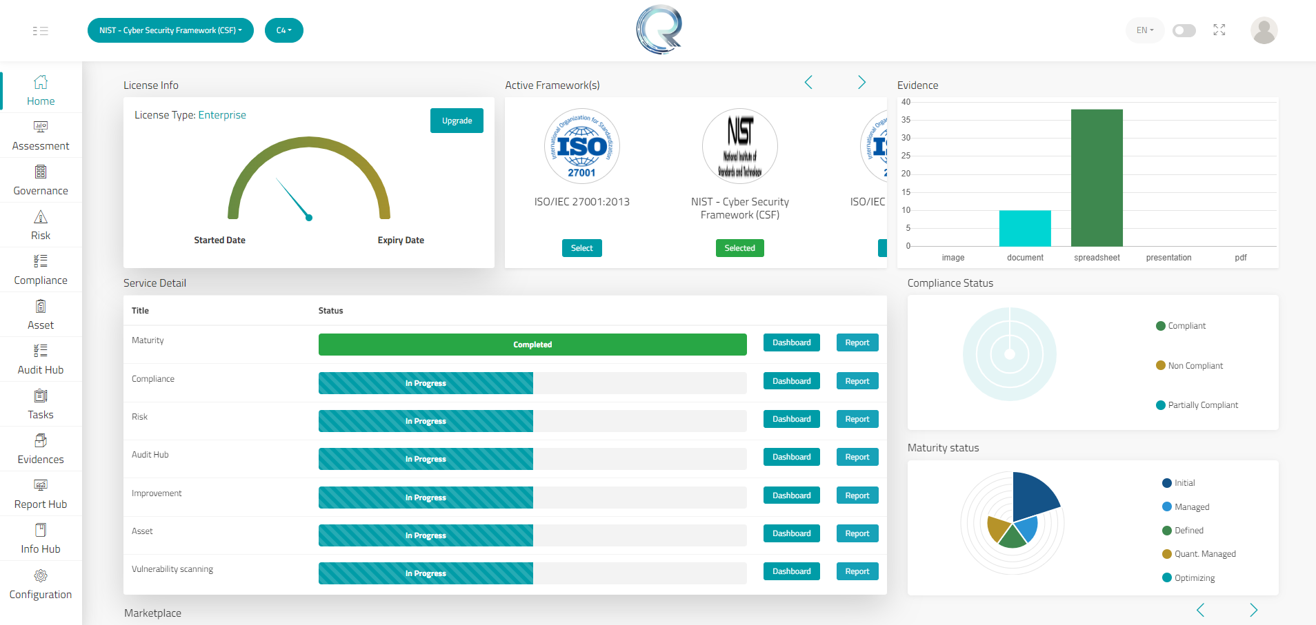 GRC platform